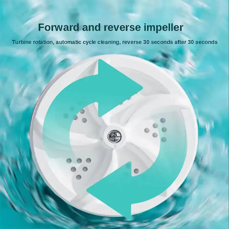 3 In 1 Portable Mini Washing Machine (LIMITED STOCK)