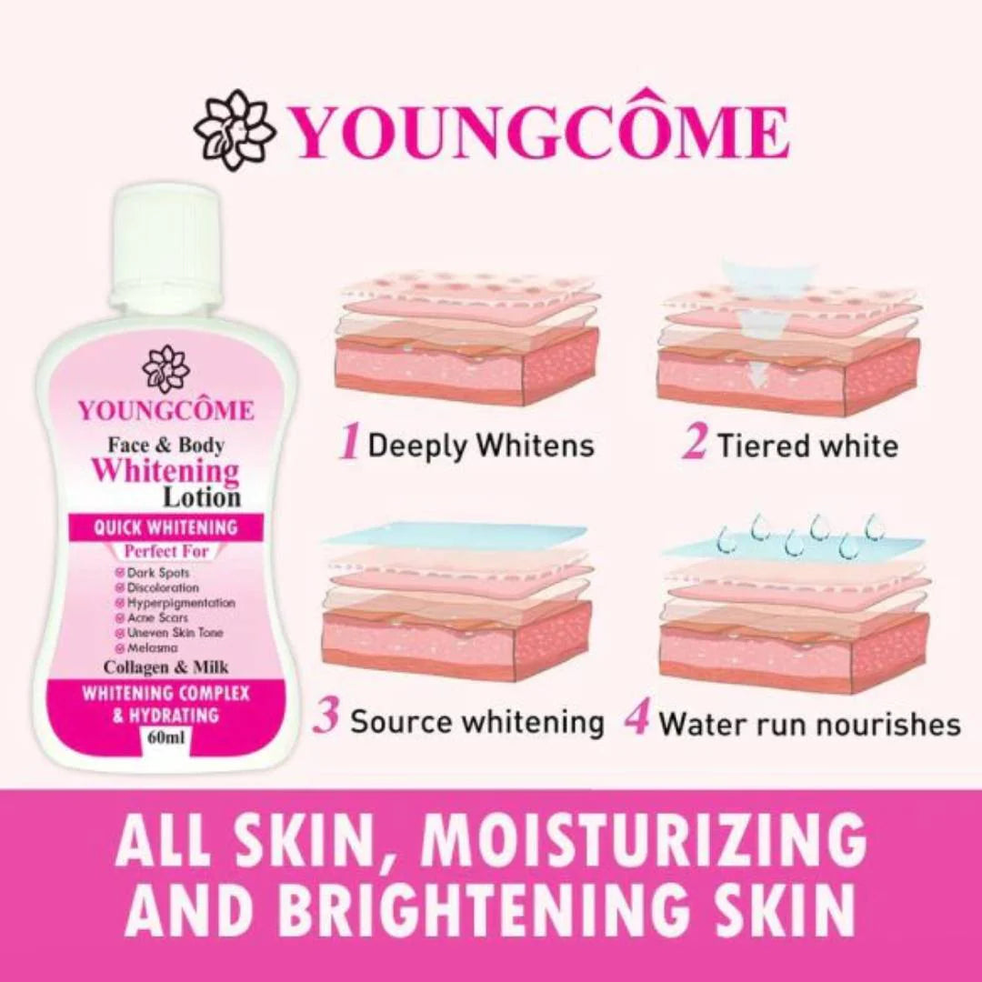 Instant Result Whitening Lotion 60Ml (Guaranteed Result)
